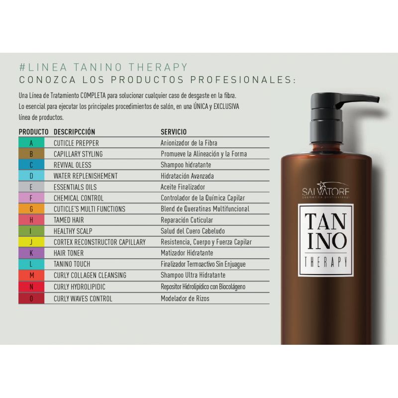 Leave in Tanino Touch Salvatore Terapy 120ml