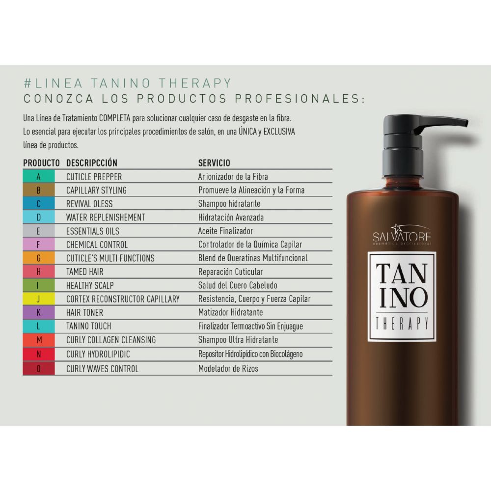 Pack Tanino Therapy Salvatore Alisado A+B2x100ml
