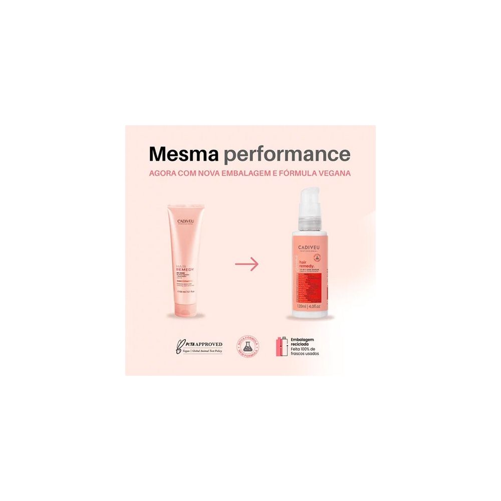 Cadiveu Hair Remedy Sos Sérum 150ml