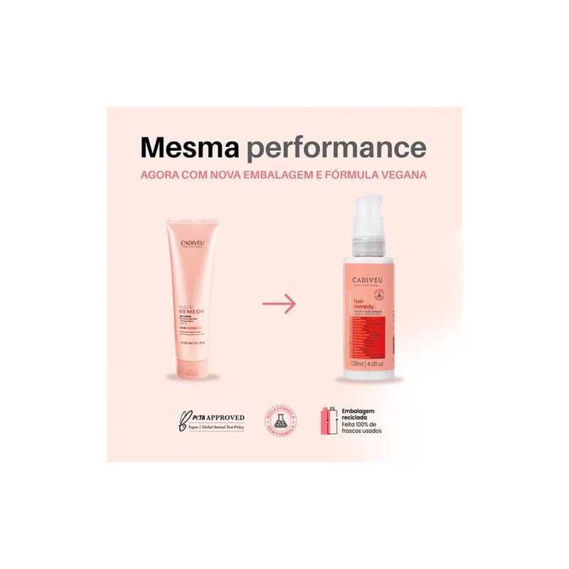 Cadiveu Hair Remedy Sos Sérum 150ml